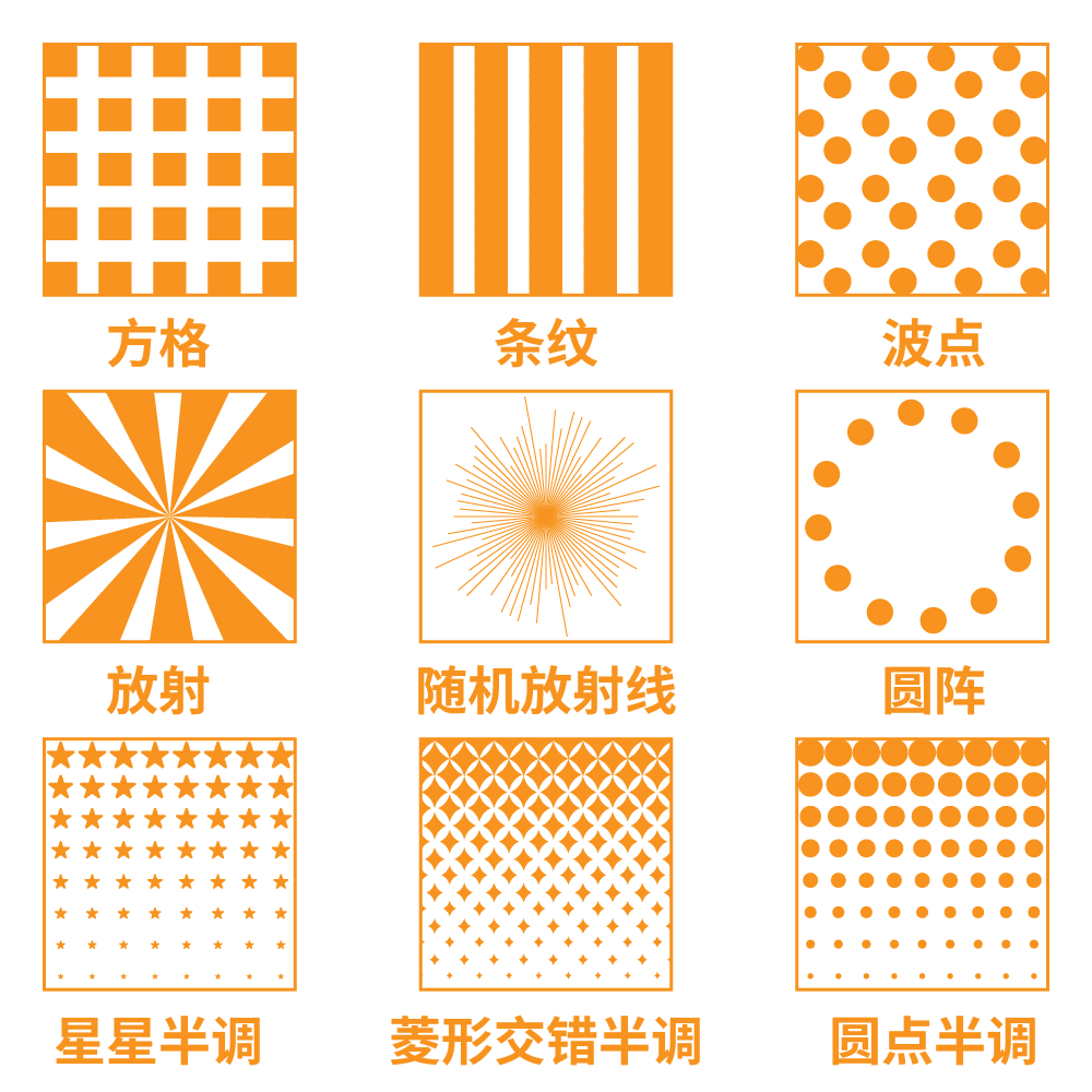对象重复用法速览.png