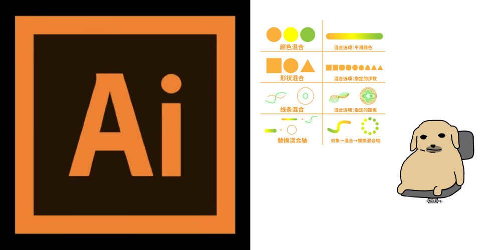 Illustrator 混合工具实现多种混合效果教程